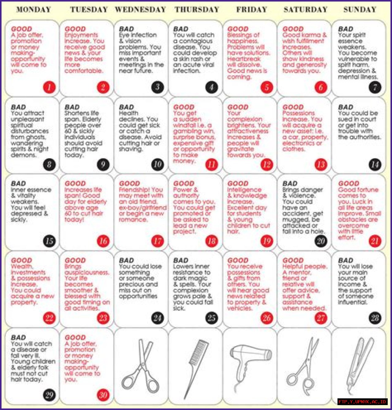 Ultimate Guide To Auspicious Hair Cutting Days In April 2024
