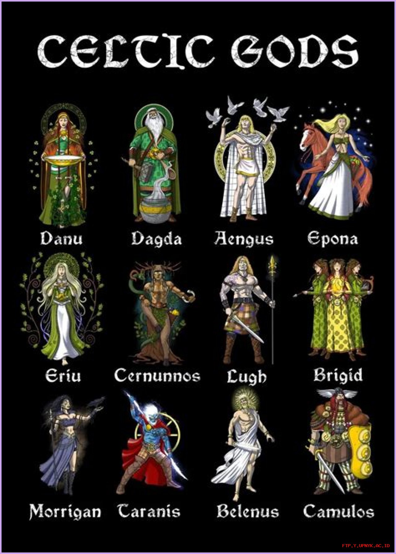 Ultimate Guide To Druidic Names: Discover The Enchanting World Of Celtic Mythology