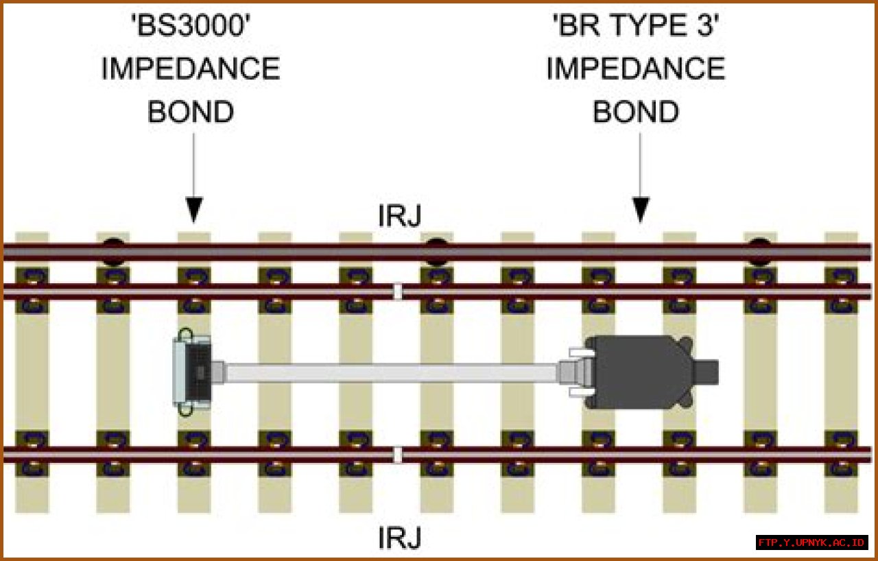 Ultimate Guide To Impedance Bonding In Railway Systems