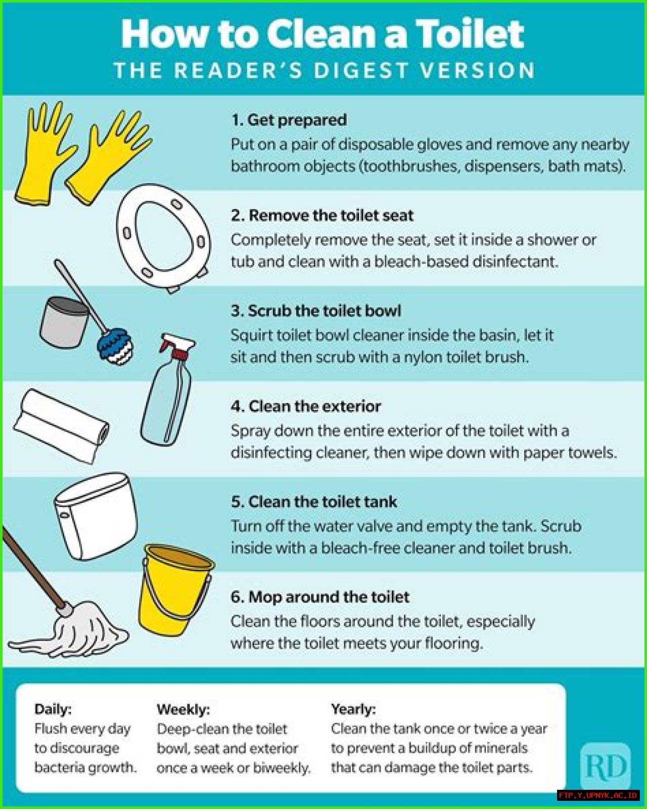 Ultimate Guide To Toilet Cleaning Solutions: Tips And Tricks For Spotless Restrooms