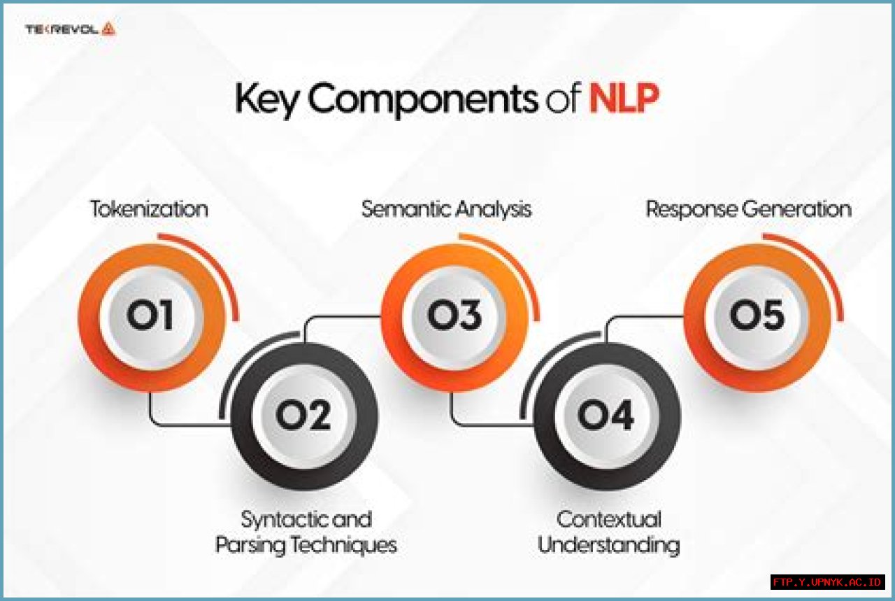 Uncover Breakthroughs In NLP With Jamie Outlan: A Journey Of Discovery