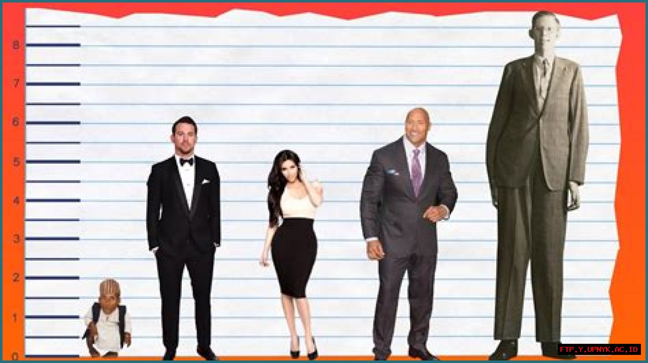 Uncover Channing Tatum's Height: How Tall Is He In Feet?