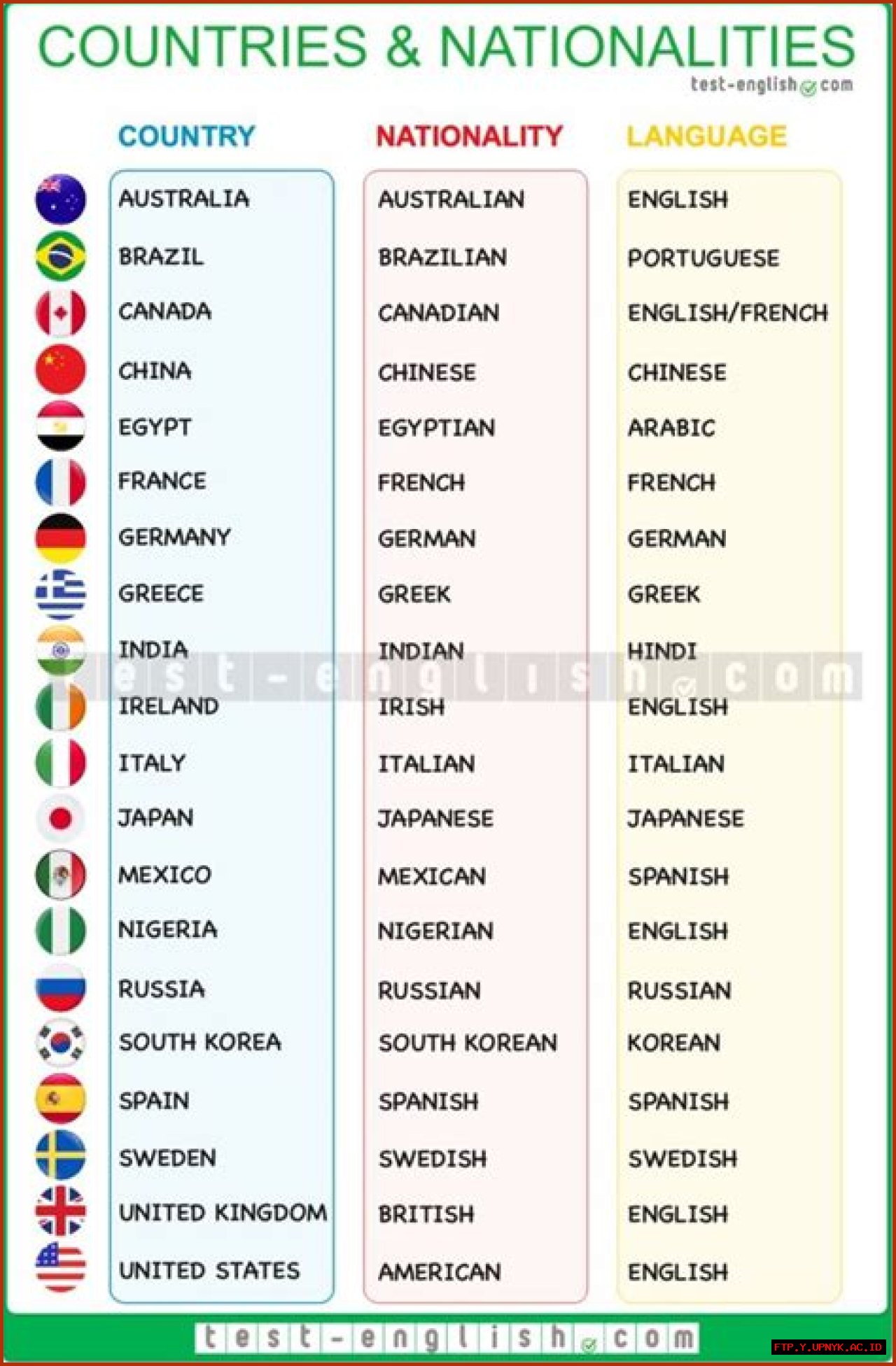 Uncover Hasbulla's Nationality: A Comprehensive Guide