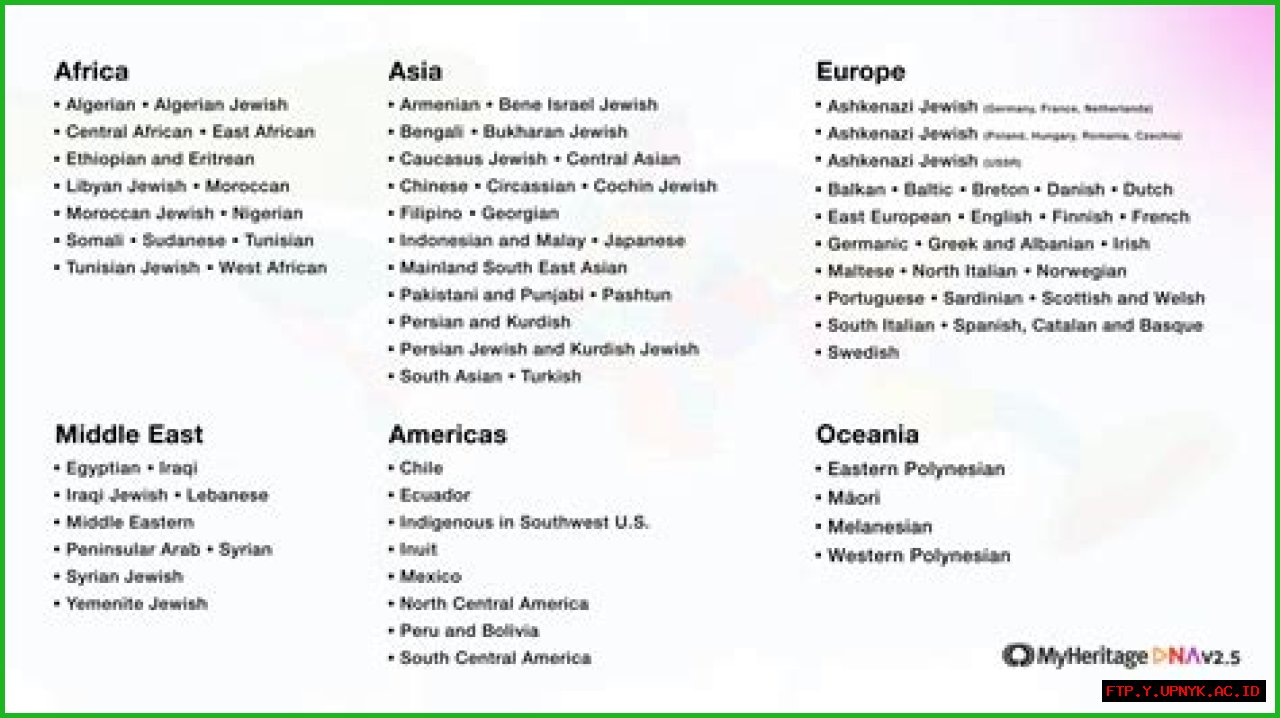 Uncover Sara Saffari's Heritage: Ethnicity Explored