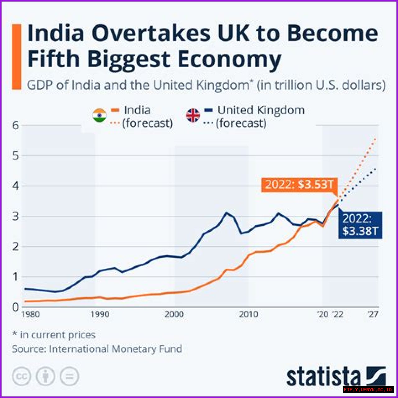 Uncover The Global Influence: A Guide To Euro-American Brands