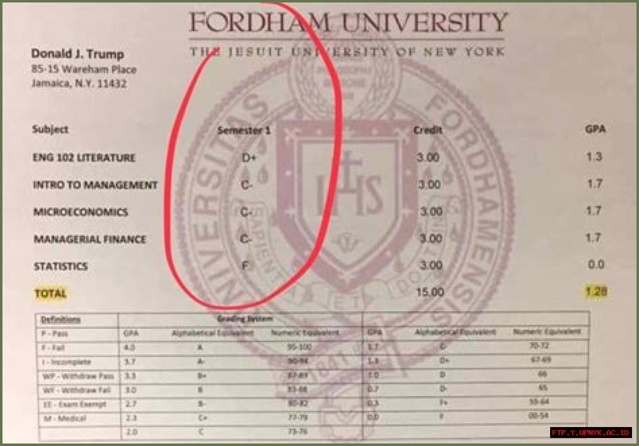 Uncovering Donald Trump's Academic Legacy: College GPA