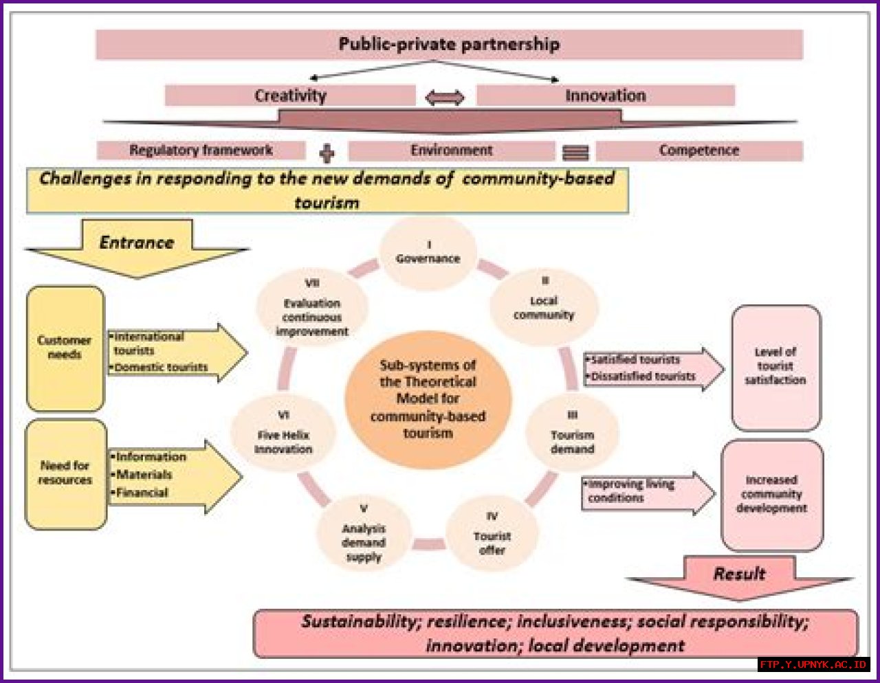 Uncovering Ryan Henrys Net Worth: A Comprehensive Analysis
