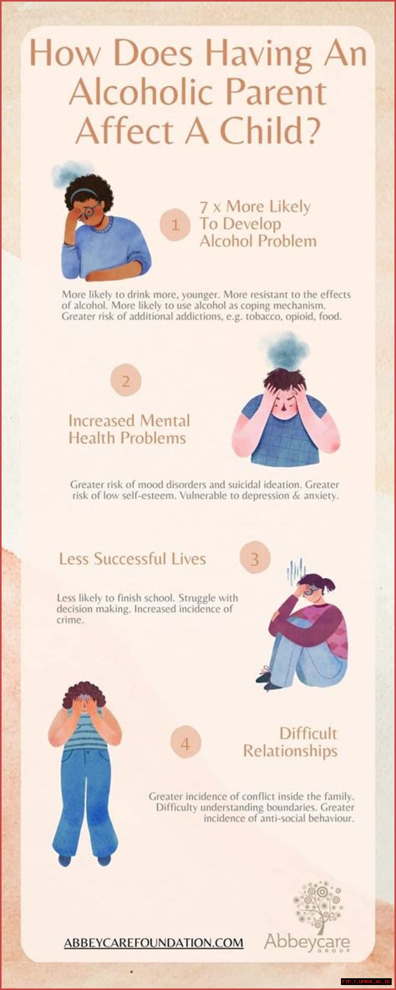 Understanding And Supporting The Challenges Of Alcoholic Brothers