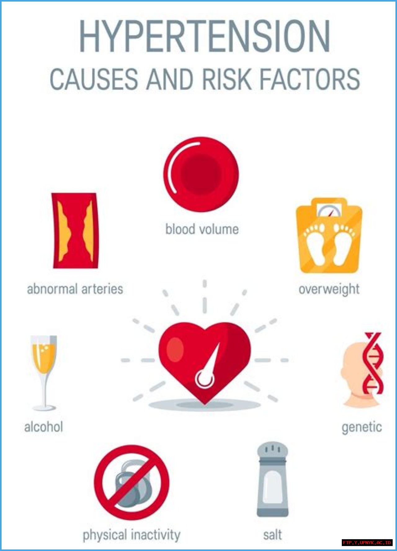 Understanding Pressure Implosion: Causes, Effects, And Prevention