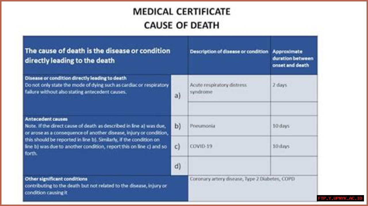 Understanding The Tragic Demise Of Nicholas Curtis: Comprehensive Analysis Of Cause Of Death