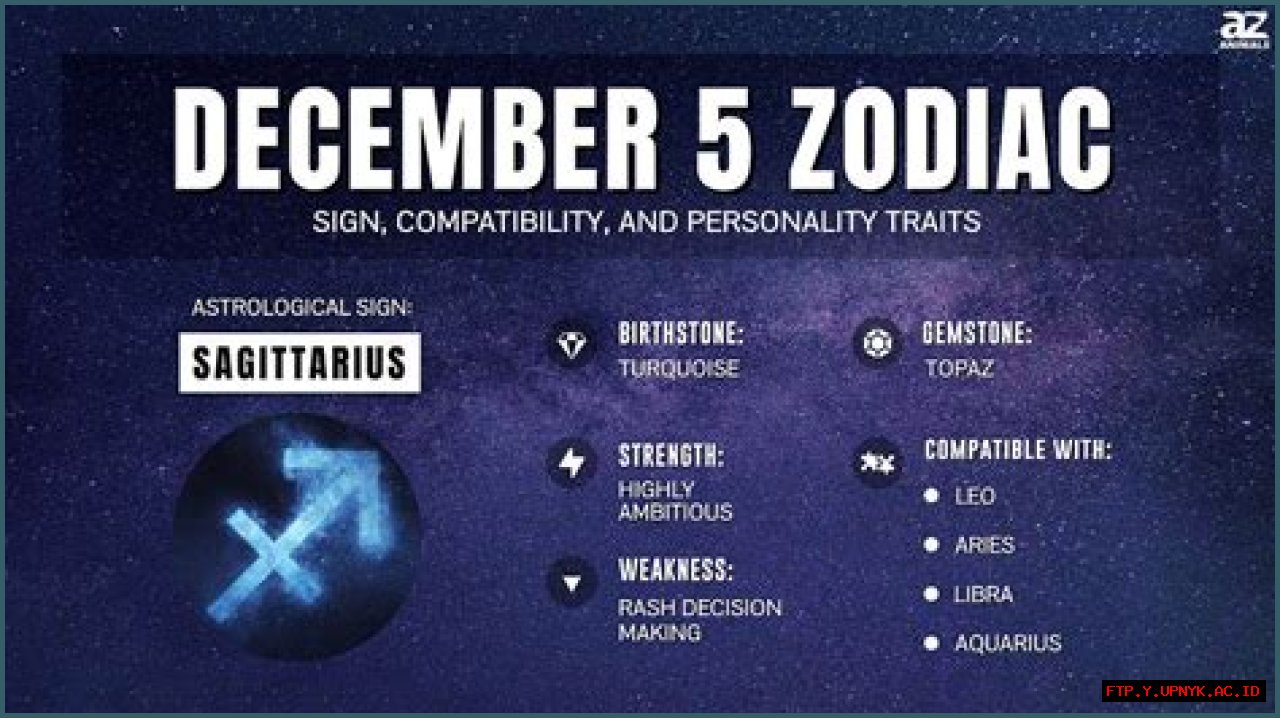 Understanding The Zodiac Sign Of December 16: Unraveling The Mystique Of Sagittarius