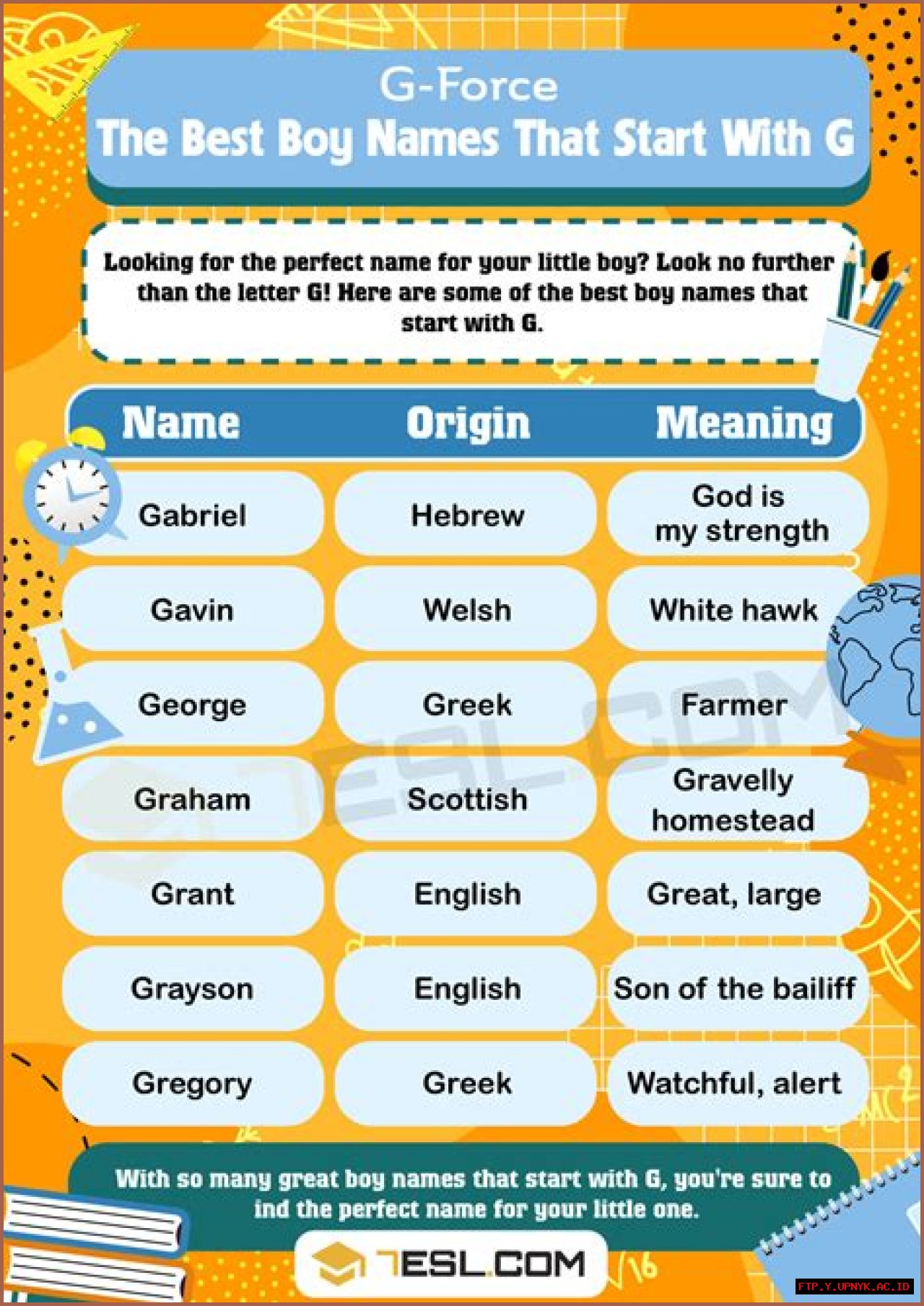 Unique And Meaningful Black Boy Names Beginning With G