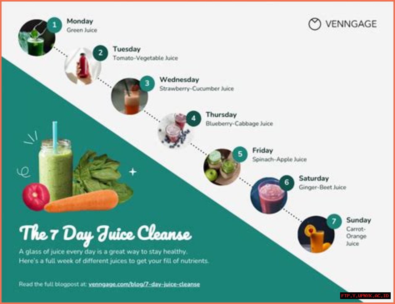 Unleash Your Inner Glow: Half-Day Juice Cleanse For Rejuvenation And Vitality
