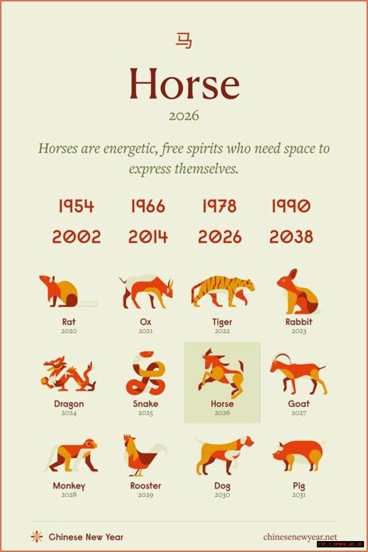 Unlock The Secrets Of The March 20, 1990 Zodiac Sign