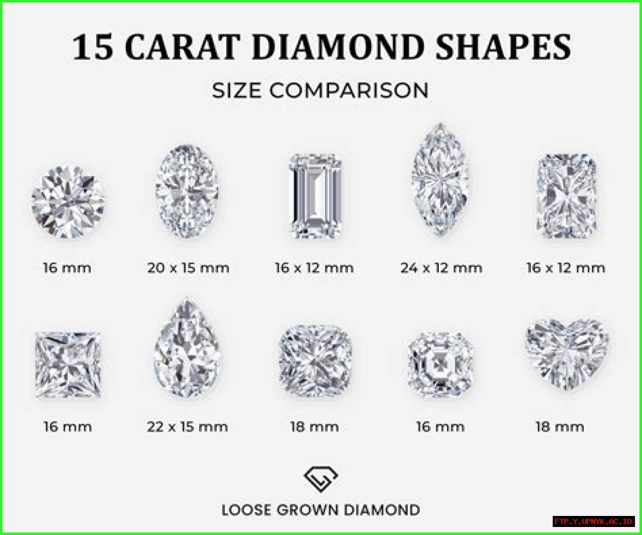 Unlocking The Value: Delving Into The Worth Of A 15 Carat Diamond