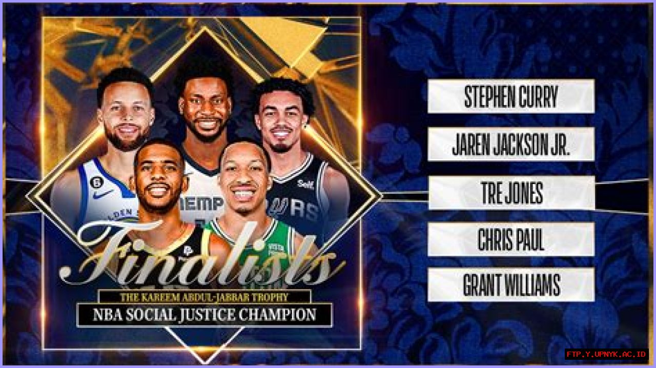 Unveiling Brittany Lucic: A Basketball Mastermind And Social Justice Champion