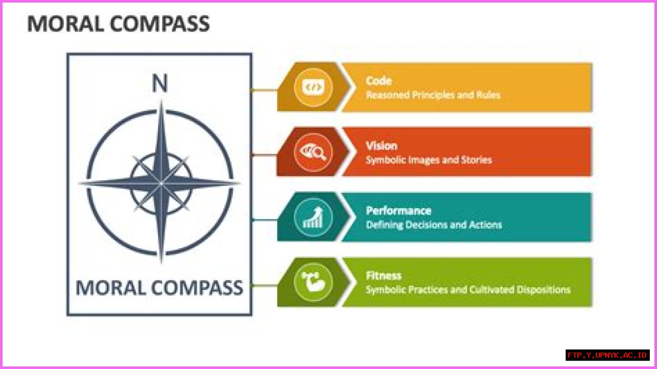 Unveiling Dale Horvath's Impact: Insights Into The Walking Dead's Moral Compass