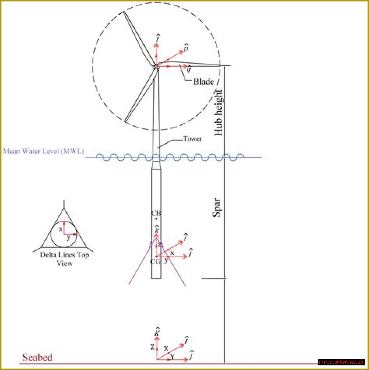 Unveiling Linda Fiorentino's Current Status And Exciting Projects