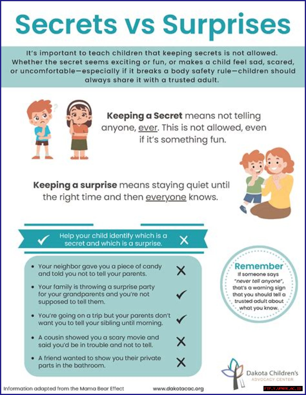 Unveiling Pete Remm's Net Worth: Secrets, Strategies, And Surprises