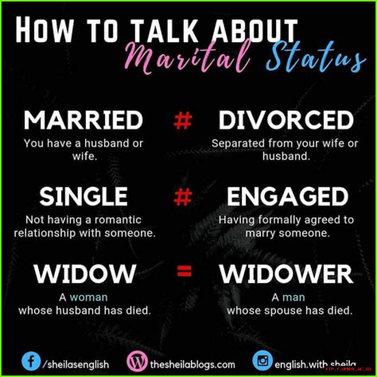 Unveiling Sissy Goff's Marital Status: A Look Into Her Relationships