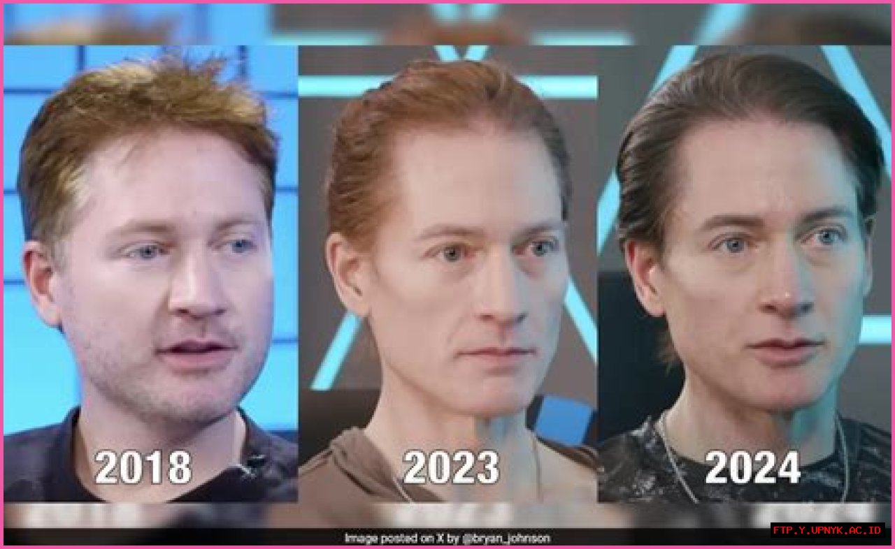 Unveiling The Age Of Bryan Johnson: A Journey Through Time
