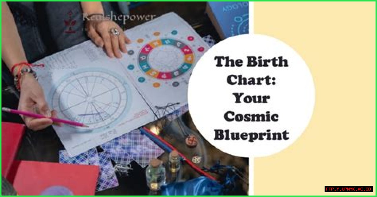 Unveiling The Cosmic Blueprint: Tommie Lee's Birth Chart