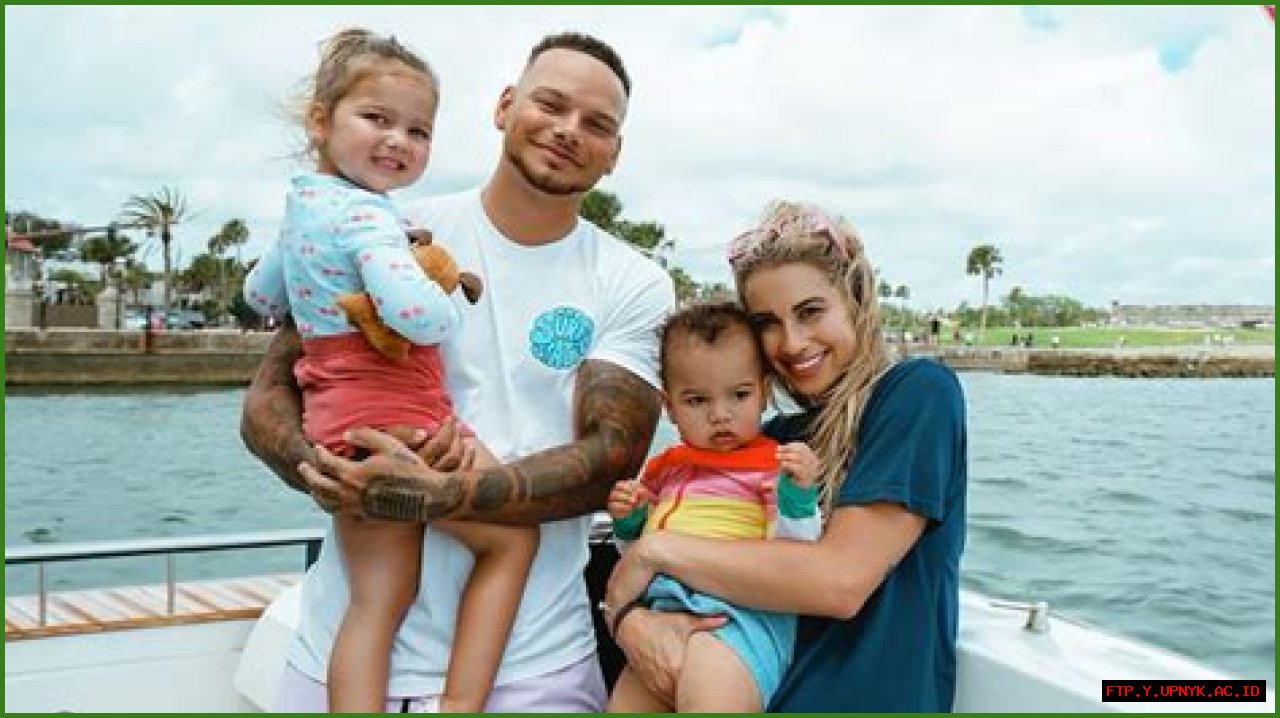 Unveiling The 'Kane Brown Dad' Narrative: Discoveries And Insights