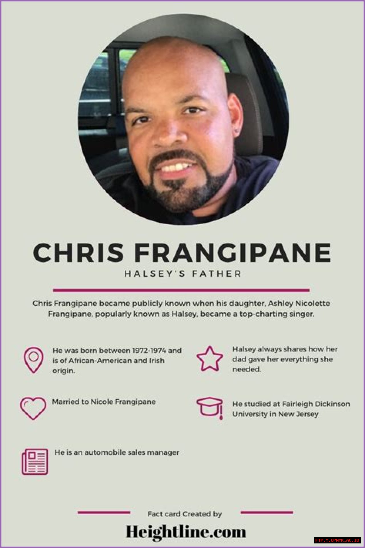 Unveiling The Life And Influence Of Chris Frangipane