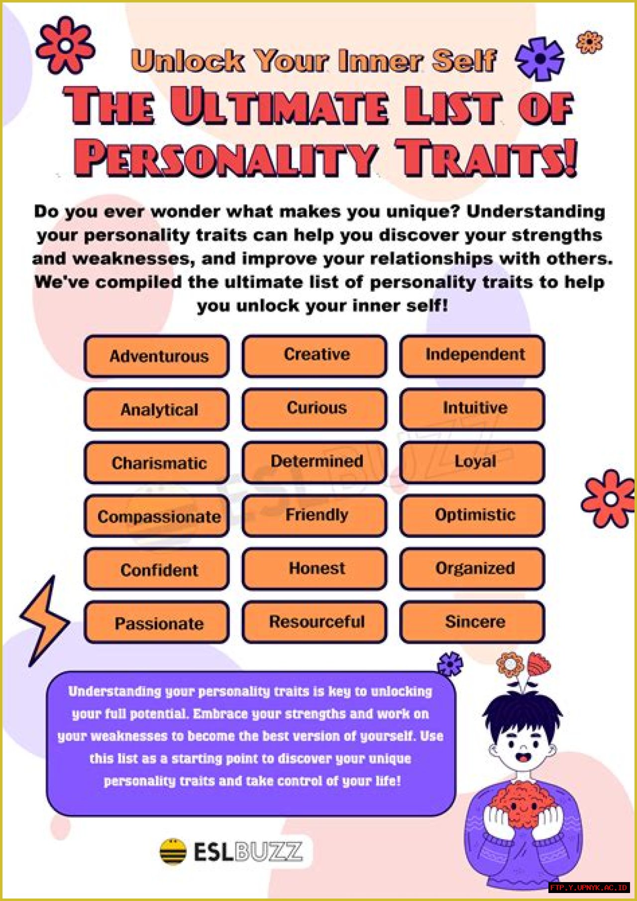 Unveiling The Mystique Of July 14th Personality Traits