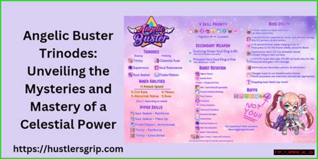 Unveiling The Secrets Of A Raid: The Ultimate Guide To RaidSecrets