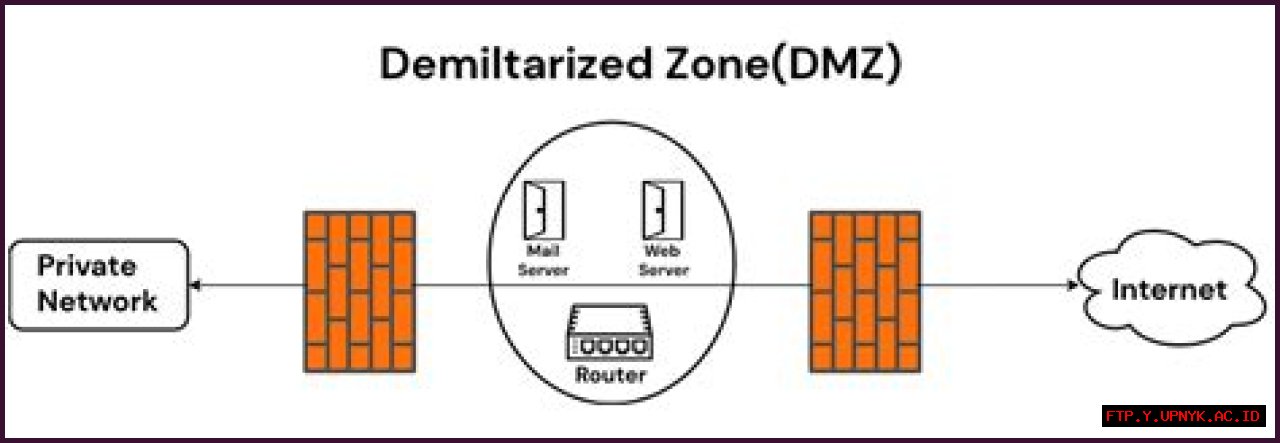 Unveiling The Secrets Of Nuclear Fuel Rods In Demilitarized Zones