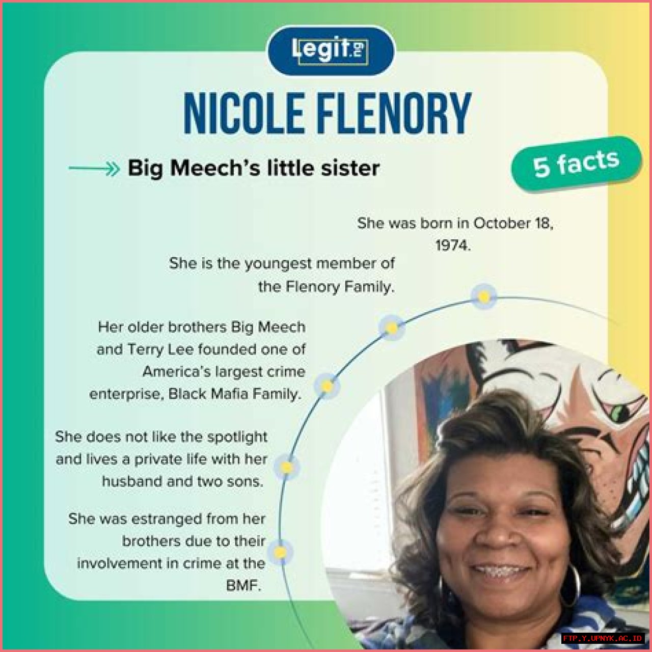 Unveiling The Story Of Nicole Flenory: Big Meech's Sister