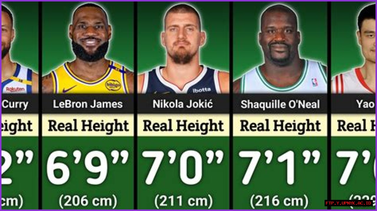 Unveiling The Towering Heights Of NBA Players At Age 13