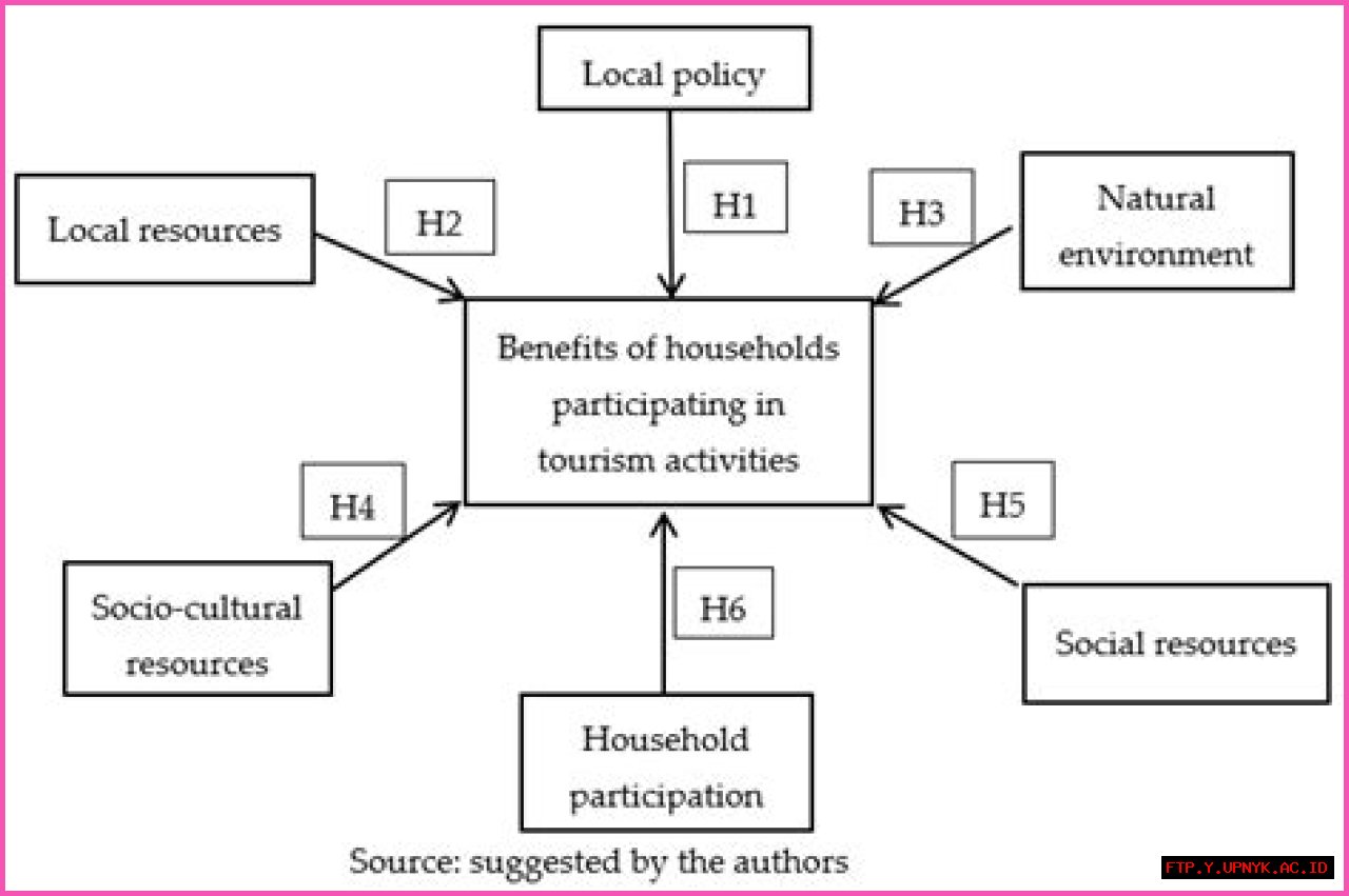 Unveiling The Wealth And Controversies Of John Kapoor: An In-Depth Analysis