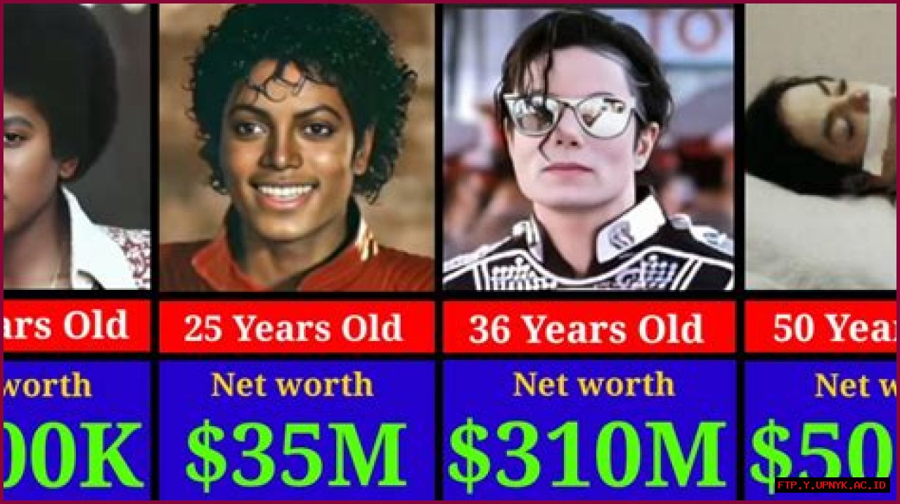 What Was Michael Jackson's Massive Net Worth When He Died?