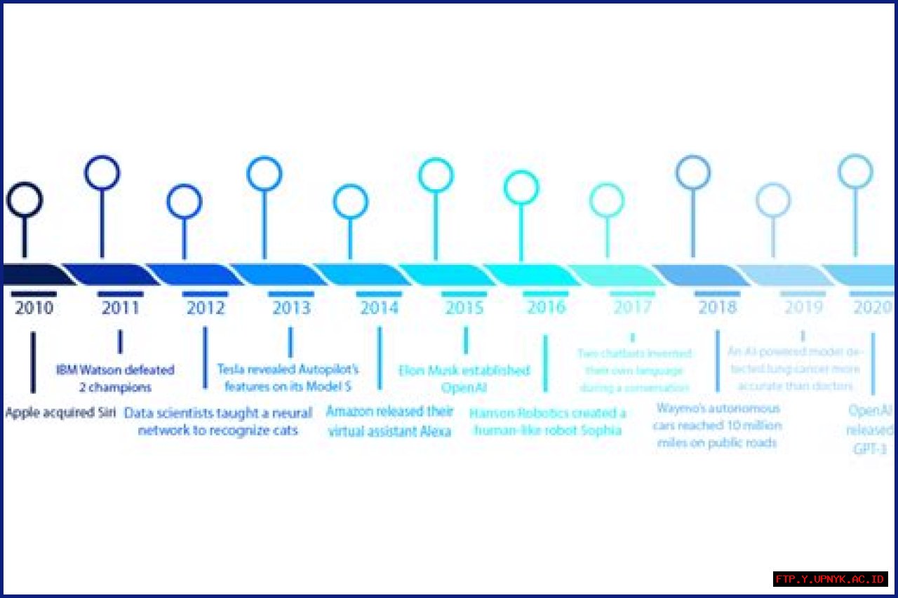 When Was JB Born: A Timeline Of His Age In 2010