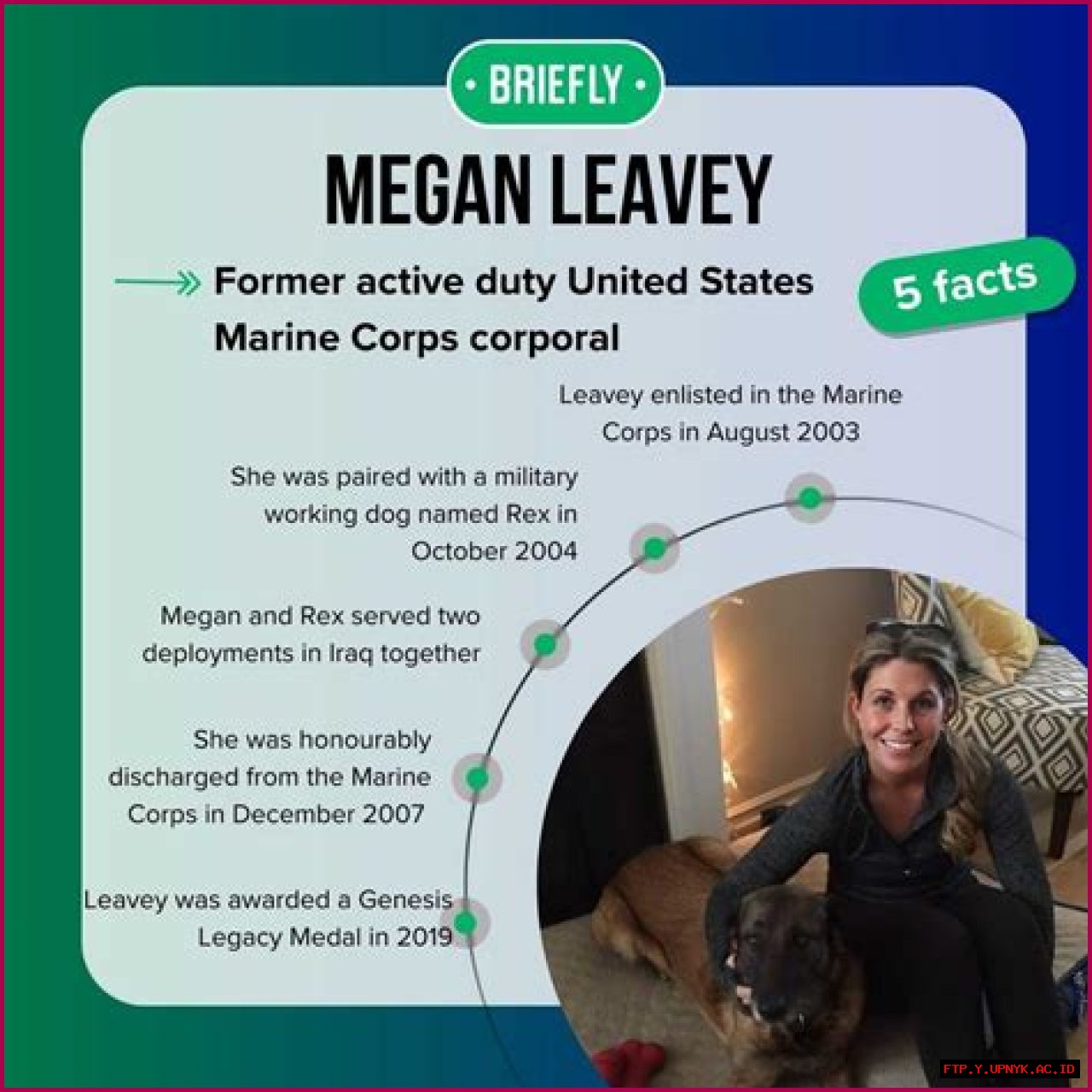 Who's The Husband Of The Real Megan Leavey?