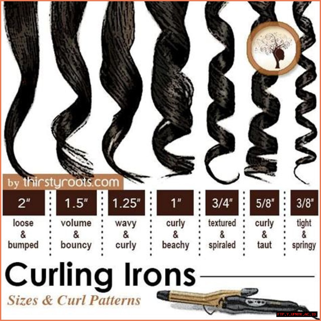 Your Perfect Look: Achieve Stunning Curls With A 1 1/4 Curling Iron